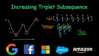 Increasing Triplet Subsequence  Leetcode 334 [upl. by Redmer]