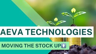 Aeva Technologies stock updates [upl. by Etnasa]