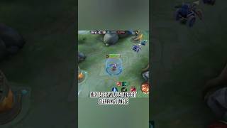 TIPS ON LATE GAME JG PART 4 mlbb mlbbindonesia mlbbshorts shorts mobilelegends fyp hayabusa [upl. by Aerised458]