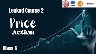 Class 6  2nd Paid Course  Price Actionamp Volume Analytics Leaked Course  Paid Course Quotex [upl. by Betty]