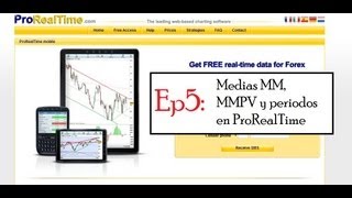 EP5 Bolsa  Medias MM MMPV y periodos en ProRealTime [upl. by Herwin5]