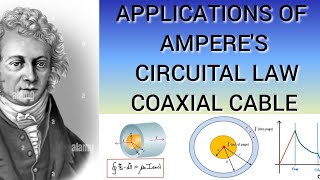 APPLICATION OF AMPERES CIRCUITAL LAW COAXIAL CABLE education video physics viral youtube [upl. by Melar711]