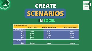 How to Create Scenarios in Excel [upl. by Ekenna573]