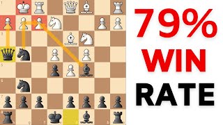 TRICKY amp Powerful Chess Opening for Black Works Against 1e4 amp 1d4 [upl. by Urias276]