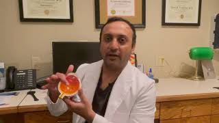 Intravitreal injections for macular degeneration with Dr Kunal Patel MD [upl. by Noonan]