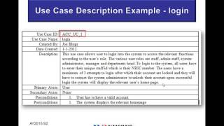 L04 Use Case Description [upl. by Elocn]