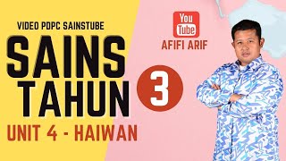 cikgootube  Sains tahun 3  Unit 4 Haiwan  sainstube [upl. by Codd]