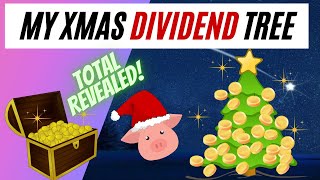 Dividend Unboxing Monthly Passive Income [upl. by Nodnarbal]