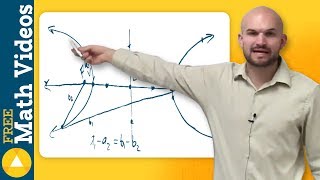 What is the definition of a hyperbola [upl. by Imuyam]