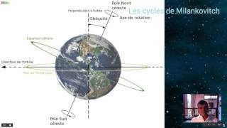 Les Cycles de Milankovitch [upl. by Dew]