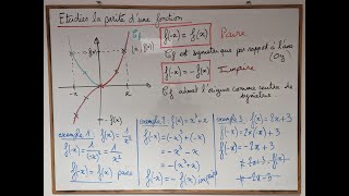 Étudier la parité dune fonction [upl. by Lennor]
