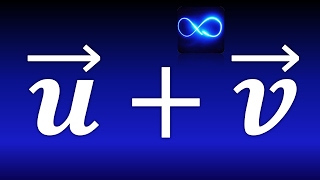 15 Suma de vectores en el plano y el espacio con gráfica  Cálculo vectorial [upl. by Alleuol]