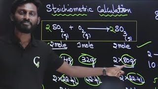 Limiting reagent Chemistry Class 11 [upl. by Yancey]