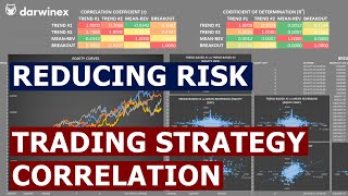 43 Correlation Heatmaps for Trading Strategies  Reducing Portfolio Risk [upl. by Aurie247]