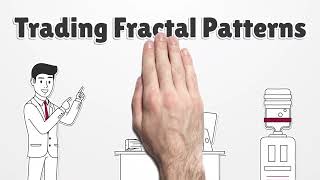 Trading Fractal Patterns For Serious Profits Based on Backtested Data [upl. by Nalon95]