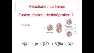 Réactions nucléaires  COURS Seconde [upl. by Sarge]