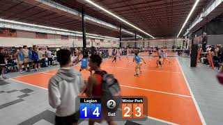 Legion 17 Elite Gold Vs Winter Park 17 Armour Orange [upl. by Kezer]