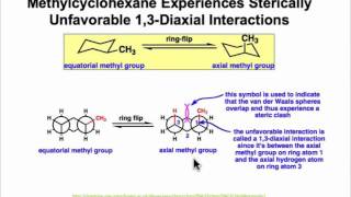 Mono and Disubstituted Cyclohexanes [upl. by Lleynod]