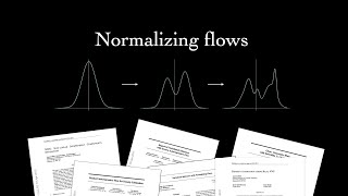 What are Normalizing Flows [upl. by Allehc]