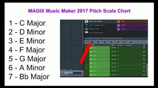 MAGIX Music Maker FREE 2017  Soundpool PitchScale Chart [upl. by Delwin223]