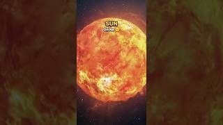 Earth Vs Gamma Ray Burst ☠️ solarsystemsecrets universefacts [upl. by Anniala]