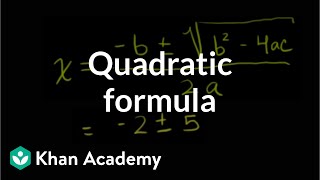 How to use the quadratic formula  Polynomial and rational functions  Algebra II  Khan Academy [upl. by Niwdog455]