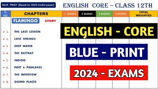 jac board 12 English core blueprint 2024jac board english model paper blueprint 2024jac board [upl. by Anirroc]