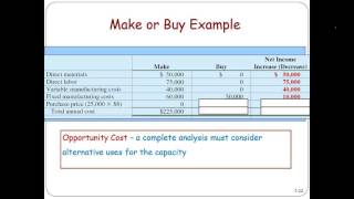 Insourcing vs Outsourcing Make or Buy [upl. by Clint]