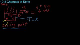 104 Changes of State 12 [upl. by Patrica]