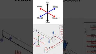 Piping Job piping drawingsshorts [upl. by Adihahs]