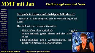 Leitzinsen hoch aber Anleihezins runter Ist das möglich Wir machen Geldpolitik 6 [upl. by Venezia183]