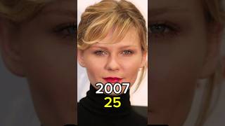 Spider Man 3 2007 Movie Cast Then And Now spiderman3 thenandnow viralshorts shorts [upl. by Lauzon825]