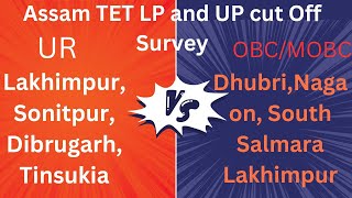 Assamtet lp cutoff analysis 2024lpampup update অসম ভিত্তিক Cut Off Mega Survey [upl. by Detta]