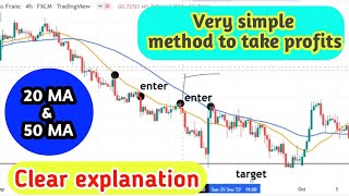 95 Profitable Moving Average Trading Strategy in Tamil [upl. by Ramirolg]