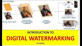 DIGITAL WATERMARKING  INTRODUCTION TO DIGITAL WATERMARKING DIGITAL WATERMARKING Explained in HINDI [upl. by Eedia]