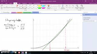 Matematisk definisjon av den deriverte  R1S1 [upl. by Nylknarf]