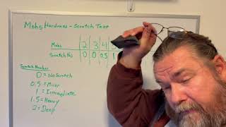 Calculating Mohs Hardness [upl. by Rabaj]