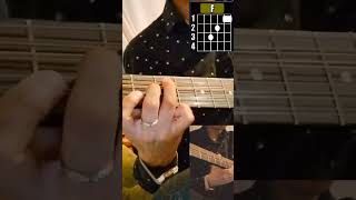 YSL MADONNA  ÓSCAR MAYDON TUTORIAL GUITARRA TABS distorsión ct [upl. by Uyekawa275]