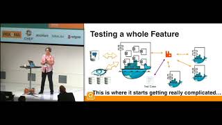 Emily Bache  Endtoend automated testing in a microservices architecture [upl. by Theone]