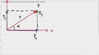 Descomposición de vectores [upl. by Ittak75]