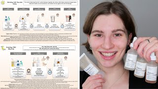 The Ordinary Skincare Routine for Whiteheads and Enlarged Pores [upl. by Sissie]