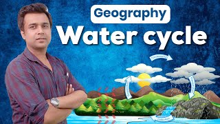 The Water Cycle  Water Cycle Process  Explanation of Water Cycle [upl. by Ahnavas60]