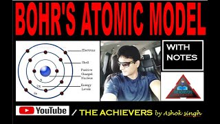 BOHRS ATOMIC MODEL [upl. by Joliet]