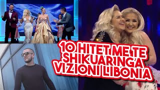 10 hitet me te shikuar nga Vizioni Libonia [upl. by Itsirc]