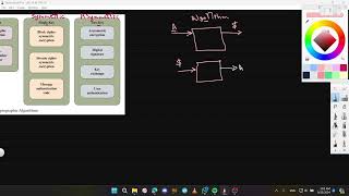 Cryptography  CH3  pt1 Intro Cryptography Cryptographic Algorithms [upl. by Clyve]