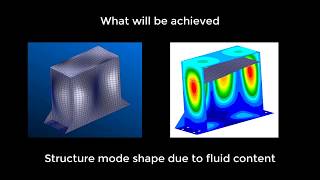 Modal analysis of FluidFilled containers with flexible walls [upl. by Zackariah503]