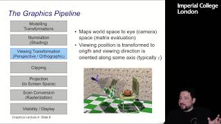 04 Graphics Pipeline and APIs [upl. by Teleya]