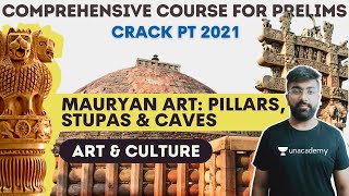 Lecture 4 Mauryan Art Pillars Stupas and Caves  Comprehensive Course Art and Culture  UPSC CSE [upl. by Ultima]