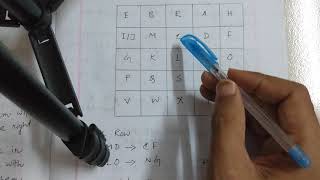 Lecture 9 Playfair Cipher Algorithm [upl. by Nerrol574]