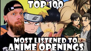 TOP 100 Most Listened Anime Openings of all time Reaction [upl. by Kenway]